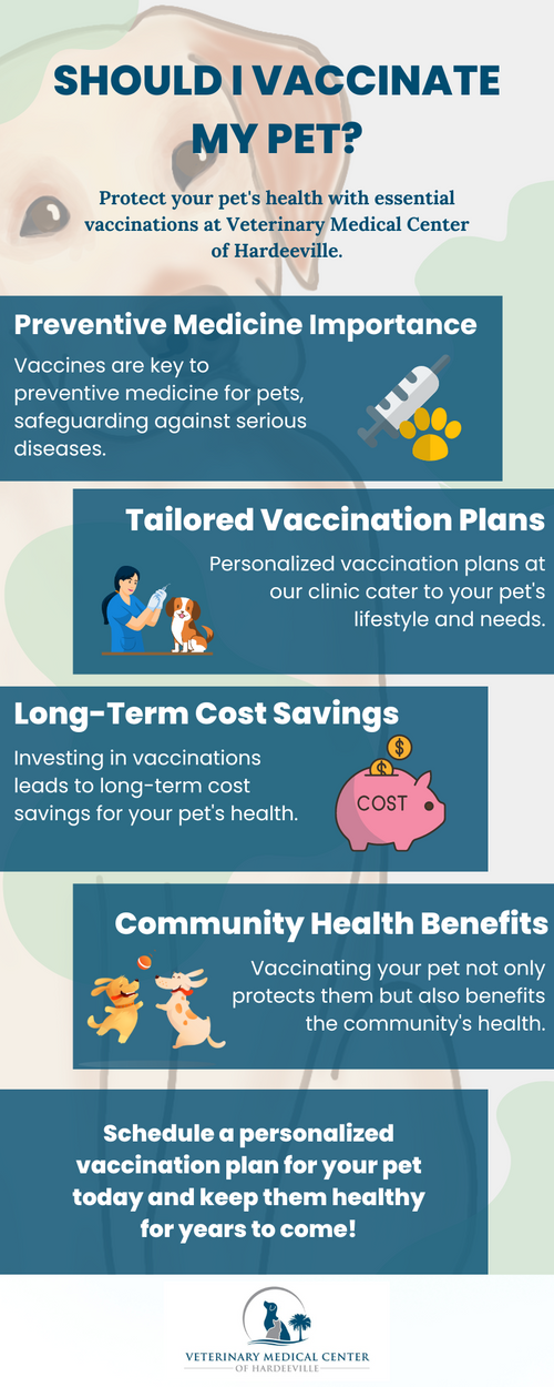 Should I Vaccinate My Pet Veterinary Medical Center Of Hardeville should-i-vaccinate-my-pet-veterinary-medical-center-of-hardeville